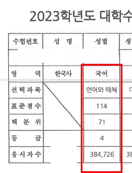 4·5등급 성적표