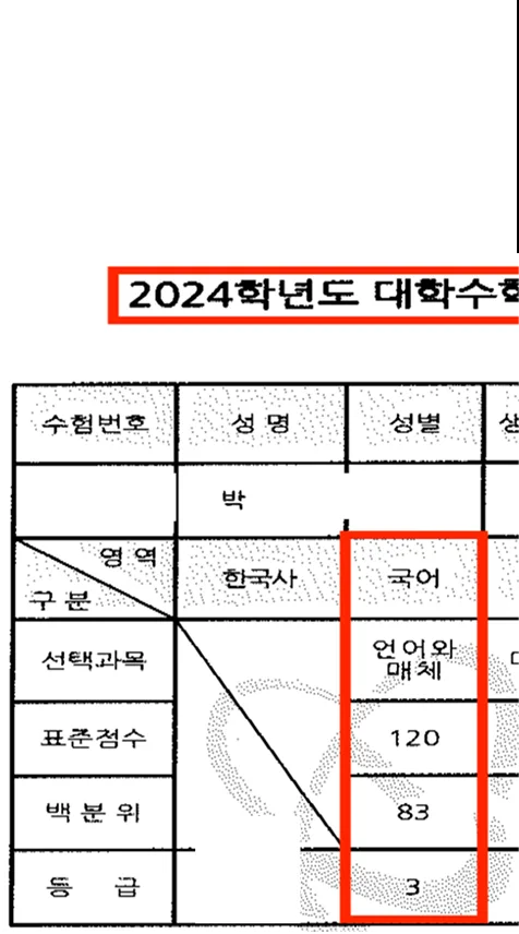 4·5등급 성적표