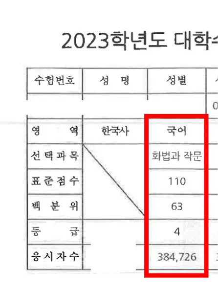 4·5등급 성적표