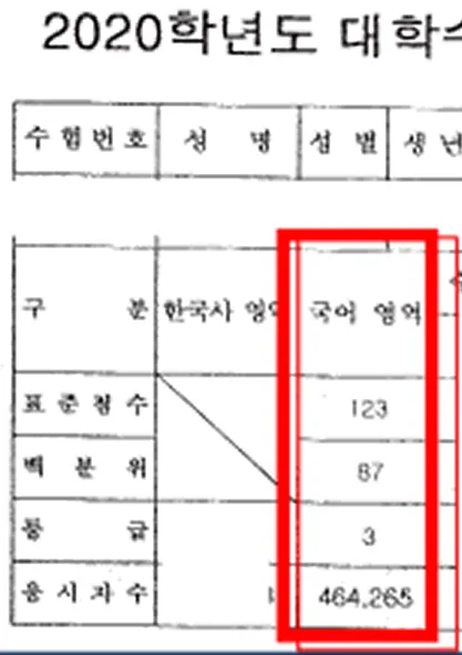 4·5등급 성적표