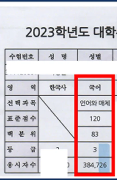 4·5등급 성적표