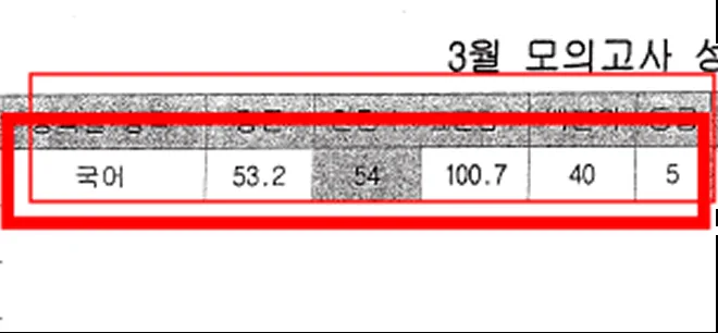 4·5등급 성적표