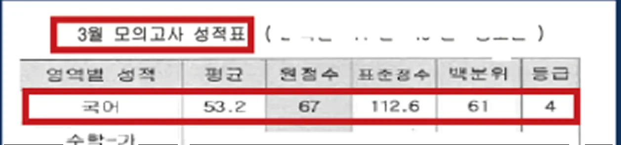 4·5등급 성적표