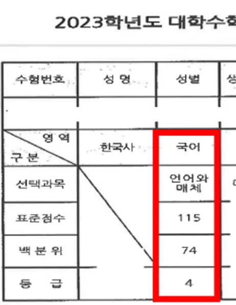 4·5등급 성적표