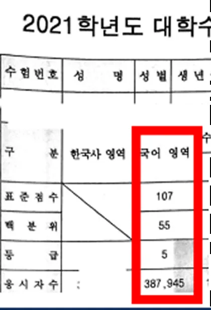 4·5등급 성적표