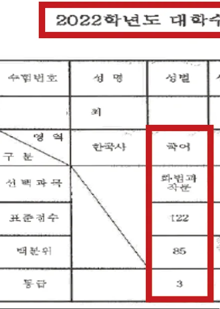 4·5등급 성적표
