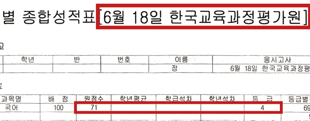 4·5등급 성적표
