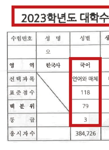 4·5등급 성적표