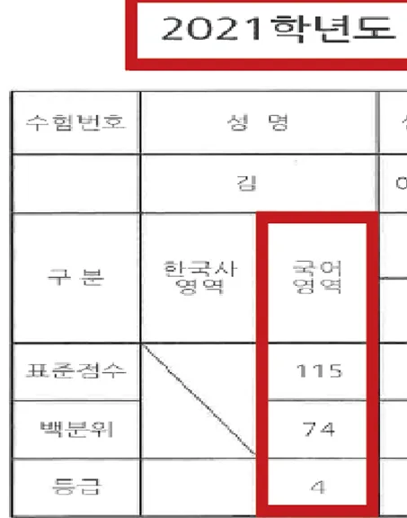 4·5등급 성적표