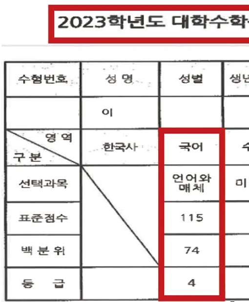 4·5등급 성적표