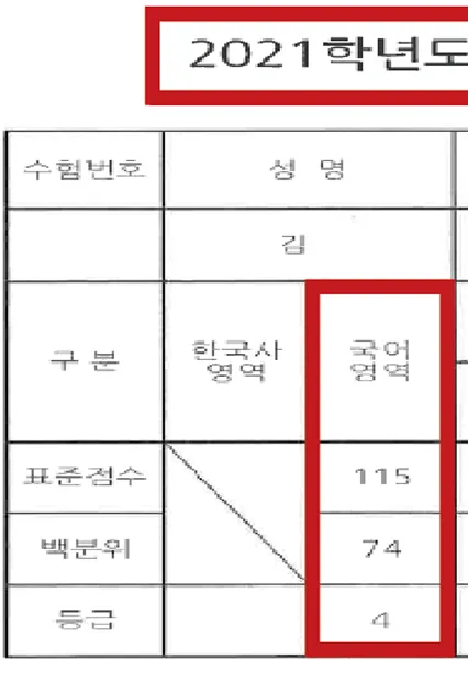 4·5등급 성적표
