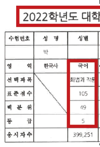 4·5등급 성적표