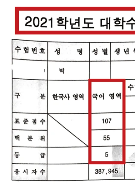 4·5등급 성적표