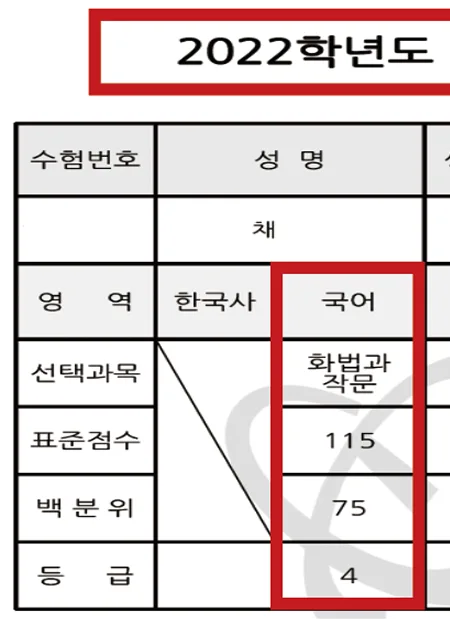 4·5등급 성적표
