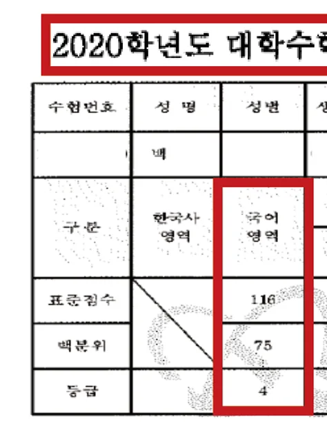 4·5등급 성적표