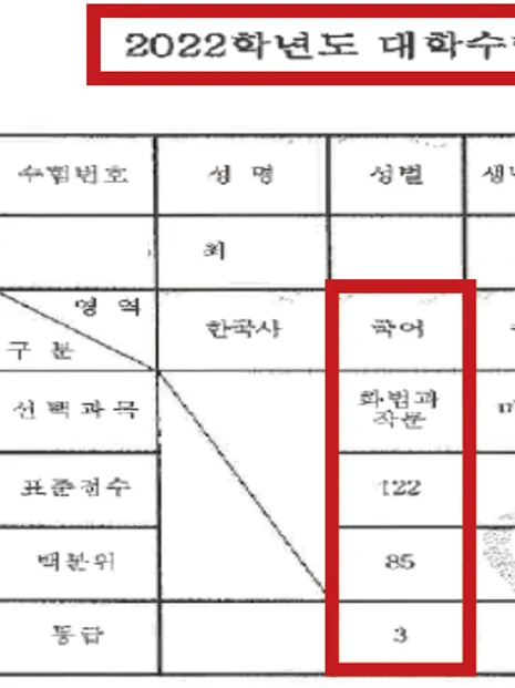 4·5등급 성적표