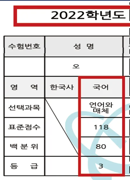 4·5등급 성적표
