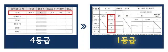 수강생 후기