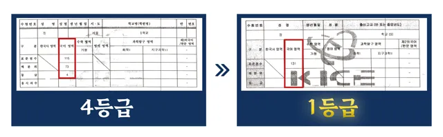 수강생 후기