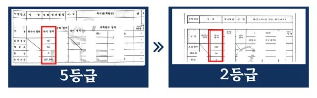 수강생 후기