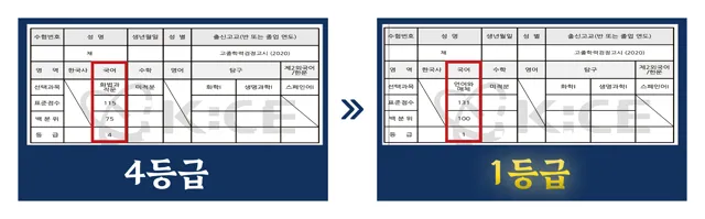수강생 후기