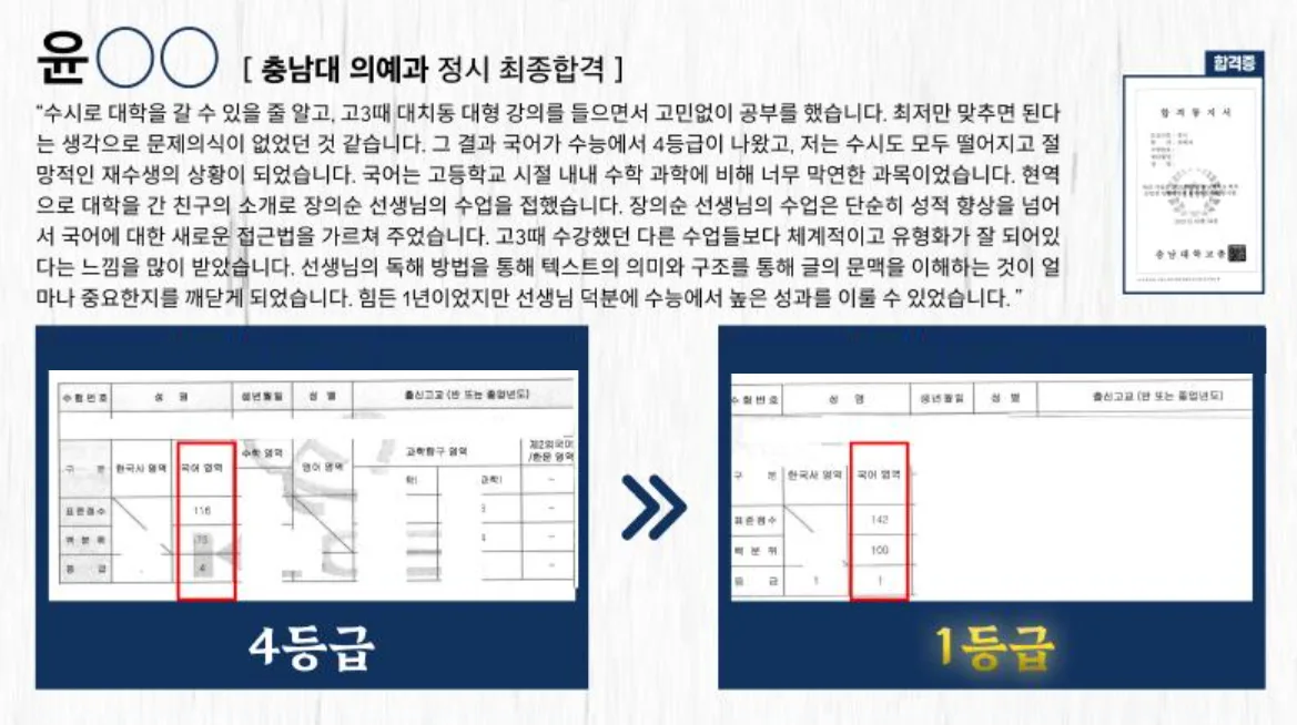 실제 수강생 성적 변화 성적표 — 수기 기록