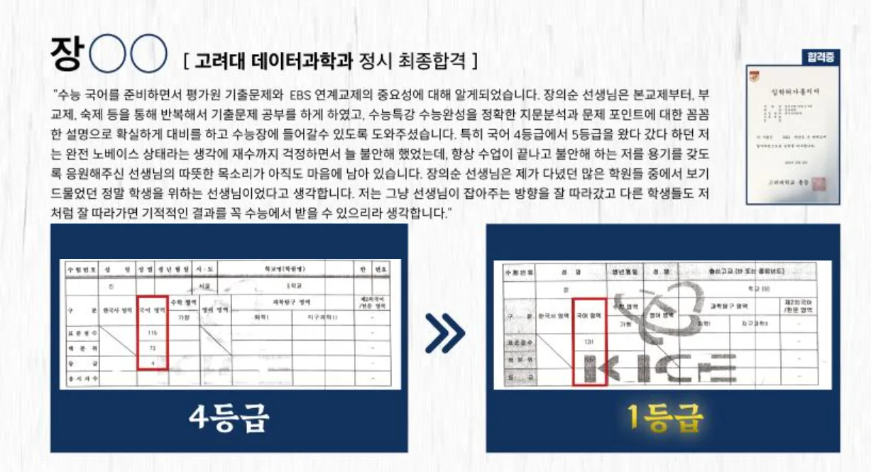 실제 수강생 성적 변화 성적표 — 수기 기록
