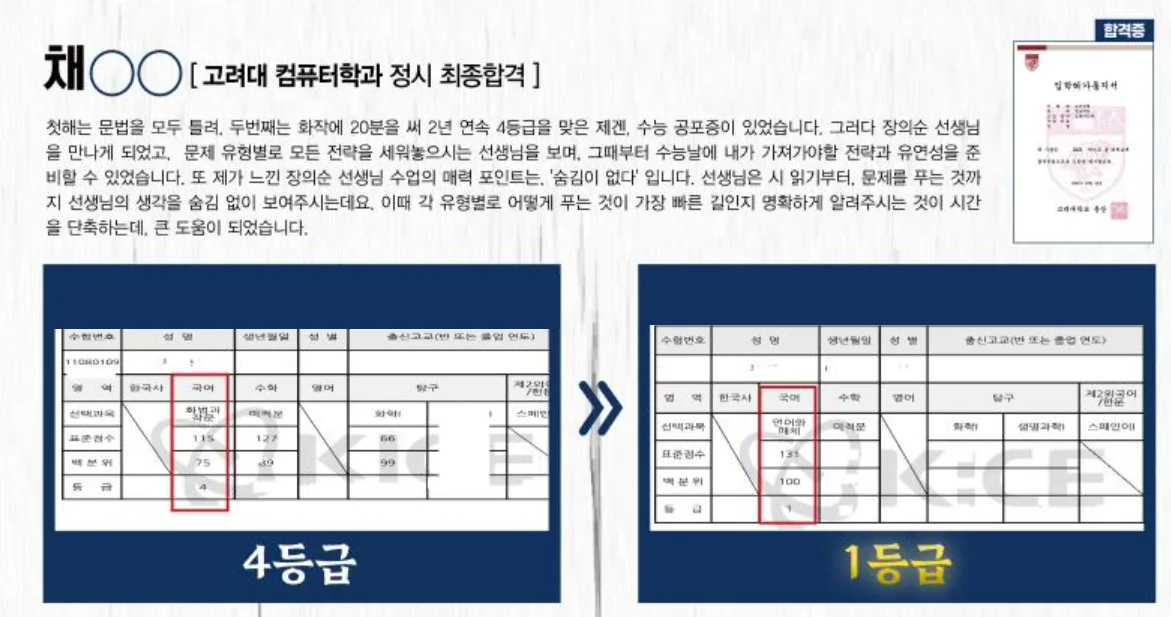 실제 수강생 성적 변화 성적표 — 수기 기록