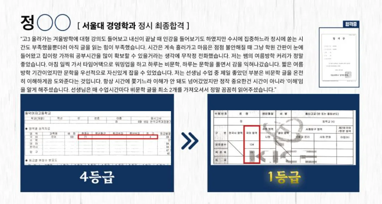 실제 수강생 성적 변화 성적표 — 수기 기록